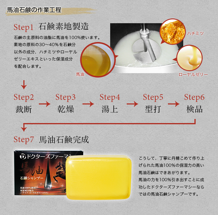 ドクターズファーマシー 馬油石鹸シャンプー Doctorspharmacy 通販 効果 育毛 ヘアケアシャンプー オオサカ堂