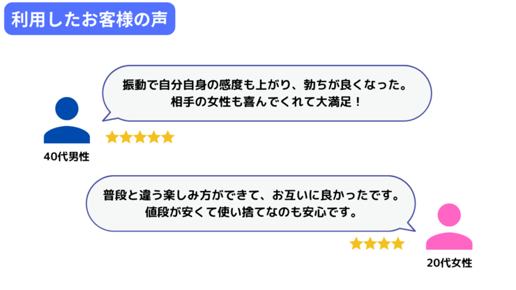 バイブレーションリング