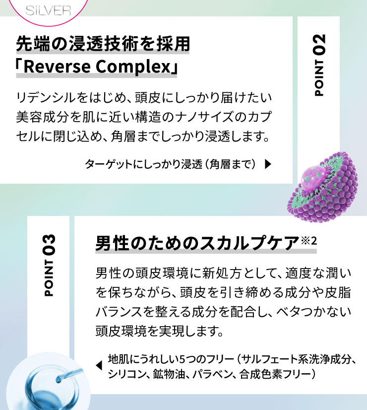 (ドクターゼロ)リデニカル・ヘア&スカルプシャンプー(男性用)400ml