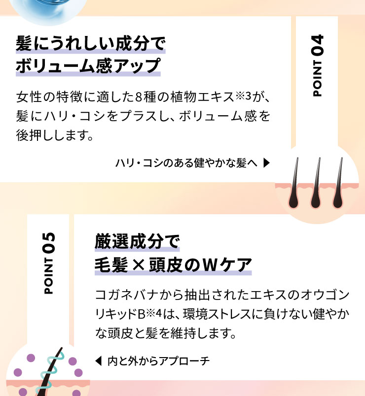 (ドクターゼロ)リデニカル・ヘア&スカルプシャンプー(女性用)400ml