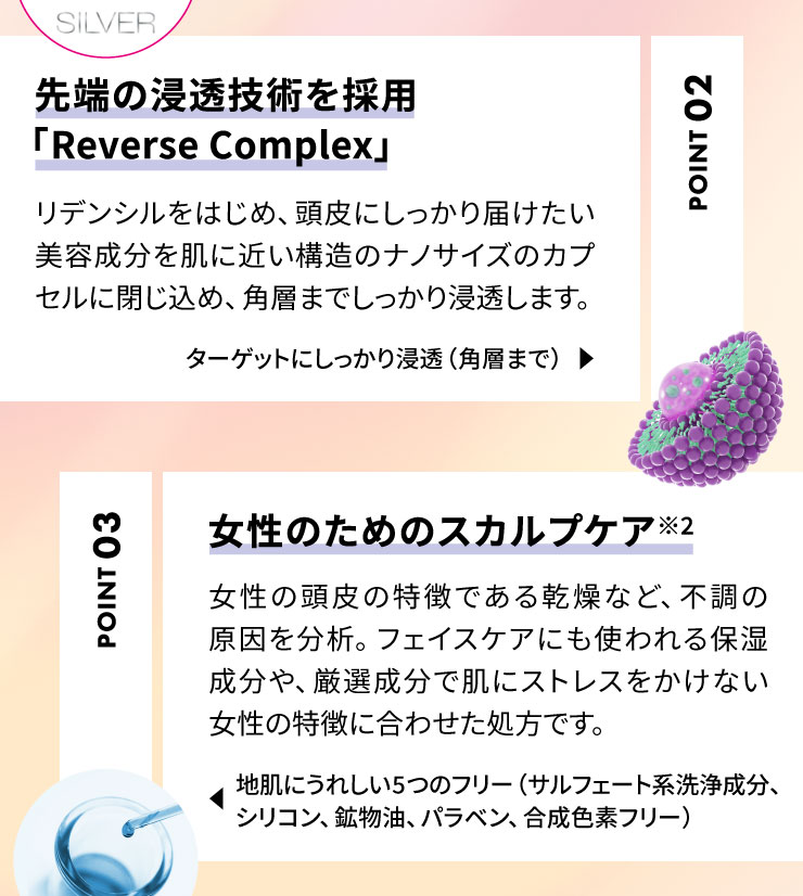 (ドクターゼロ)リデニカル・スカルプリバイタライジングエッセンス(女性用)