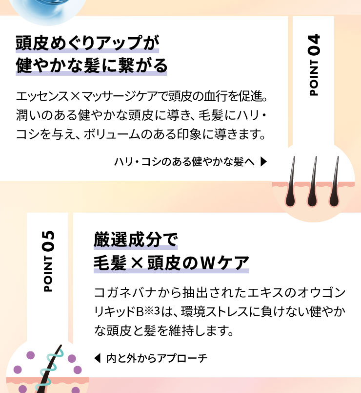 (ドクターゼロ)リデニカル・スカルプリバイタライジングエッセンス(女性用)