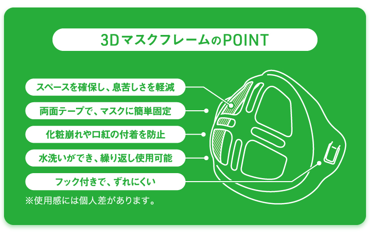 オパシー 3D マスクフレーム