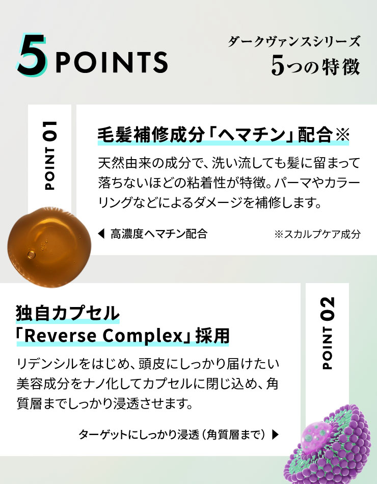 (ドクターゼロ)ダークヴァンス・グローイングシャンプー(男性用)300ml