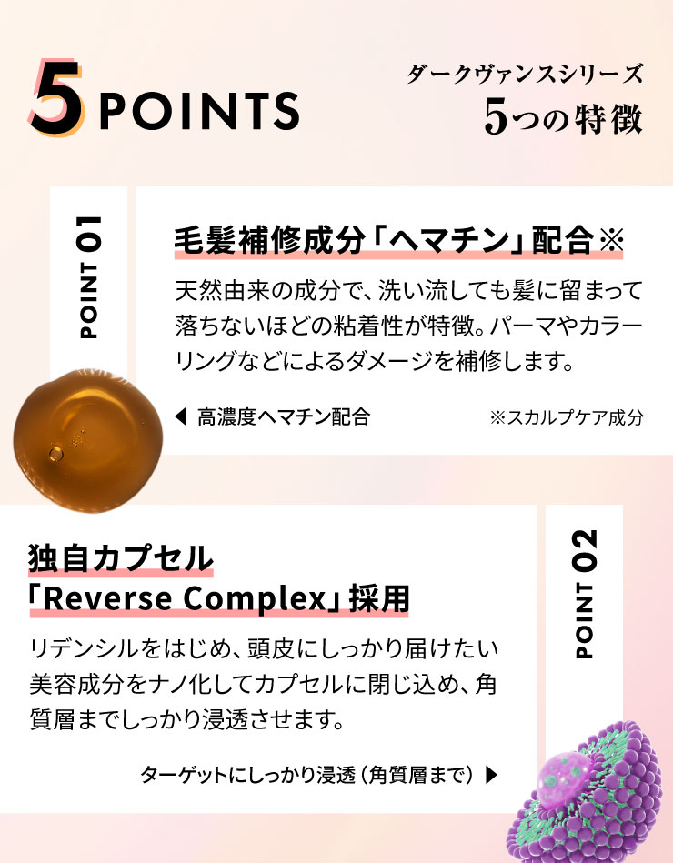 (ドクターゼロ)ダークヴァンス・グローイングシャンプー(女性用)300ml