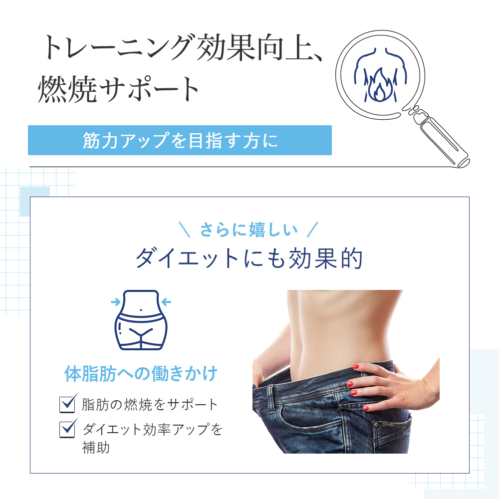 [VitalMe]バイタルミー L-アルギニン＆L-オルニチン：3