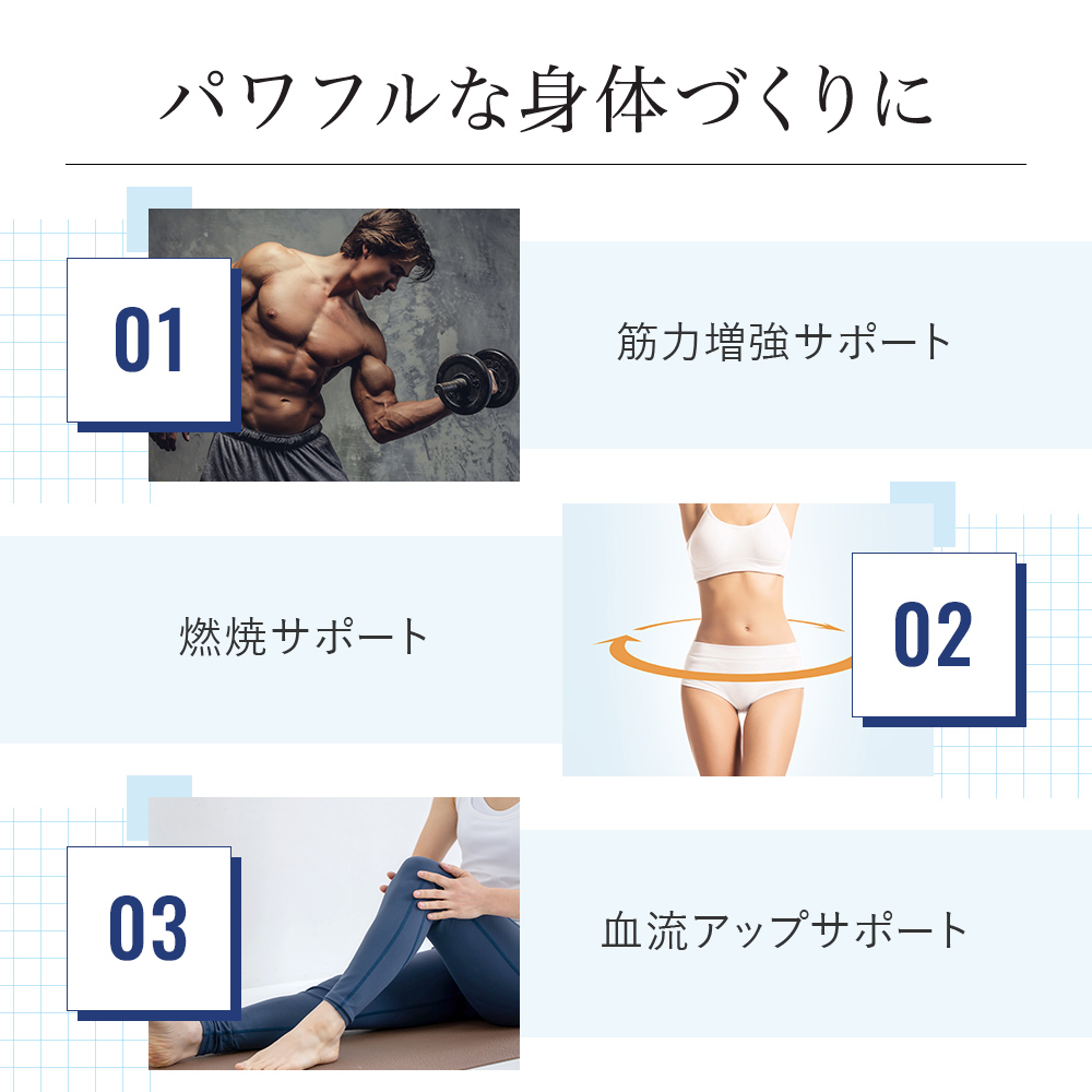 [VitalMe]バイタルミー L-アルギニン＆L-オルニチン：4