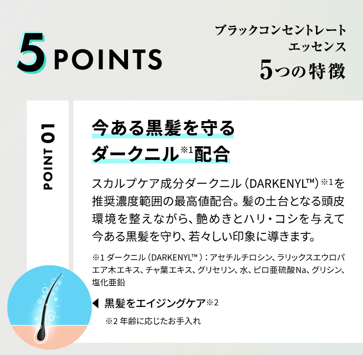 (ドクターゼロ)ダークヴァンス・ブラックコンセントレート(男性用)60ml