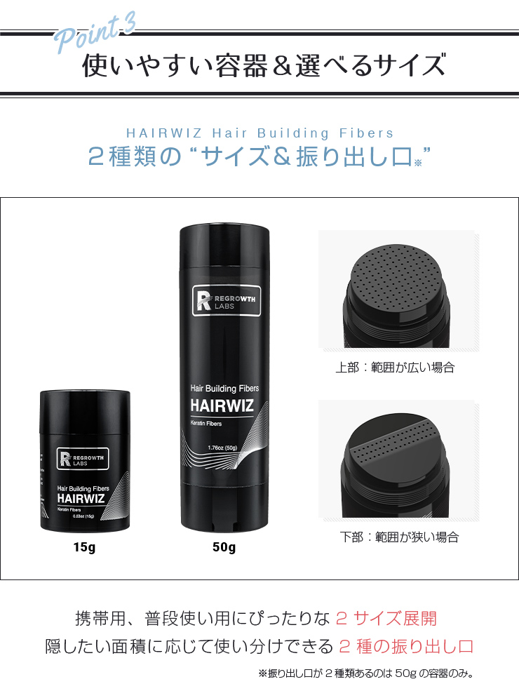 リグロースラボ ヘアウィズグッツ