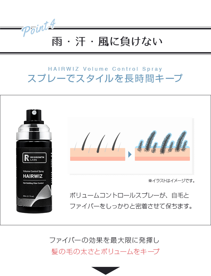 リグロースラボ ヘアウィズグッツ