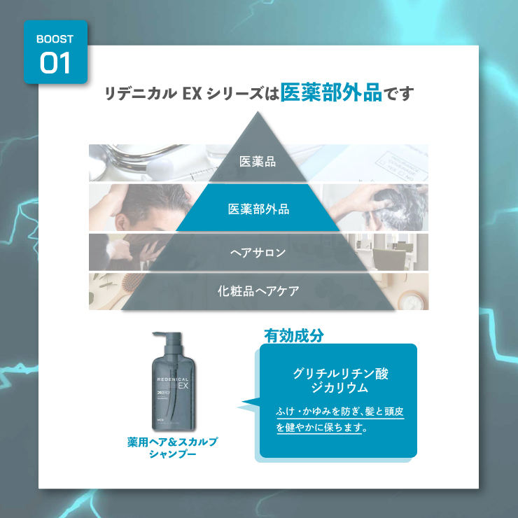 リデニカルEX ヘア＆スカルプシャンプー(男性用)（ドクターゼロ