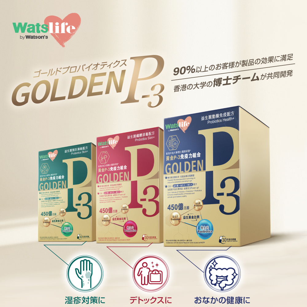 (Watslife)プロバイオティクスシリーズ：1