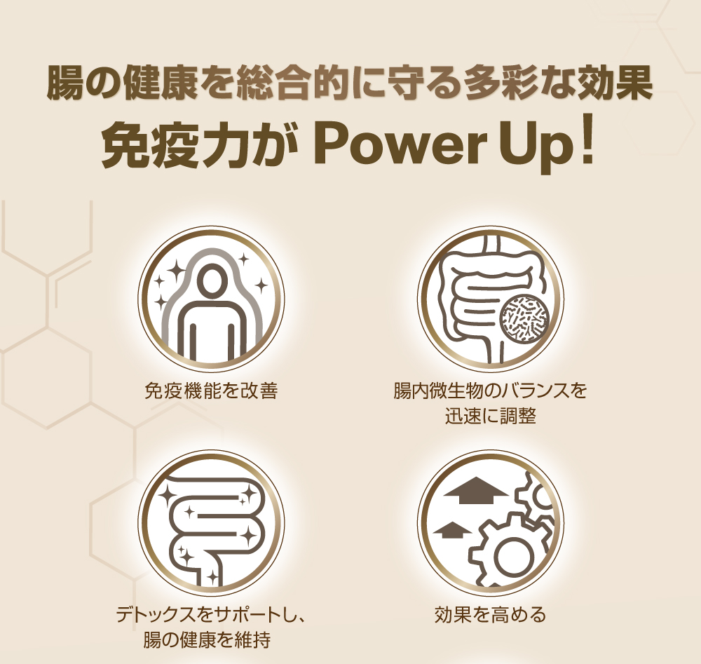 (Watslife)プロバイオティクスシリーズ：4