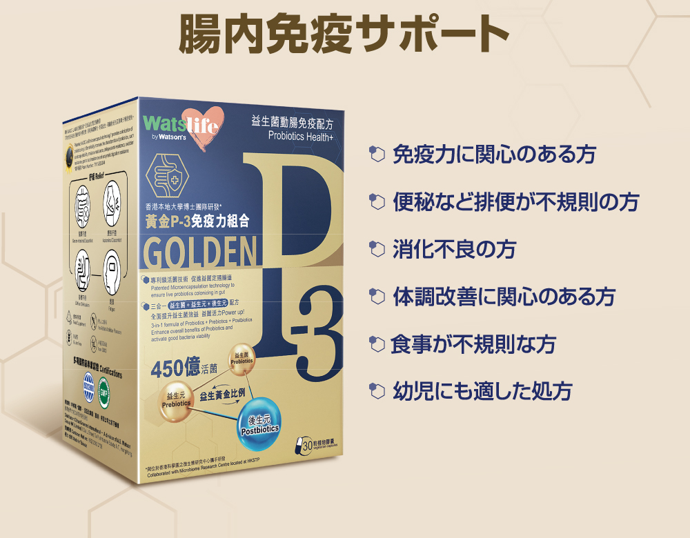 (Watslife)プロバイオティクスシリーズ：6