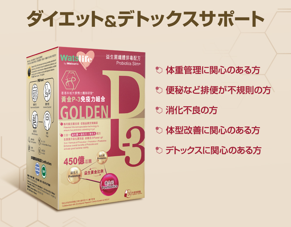 (Watslife)プロバイオティクスシリーズ：7